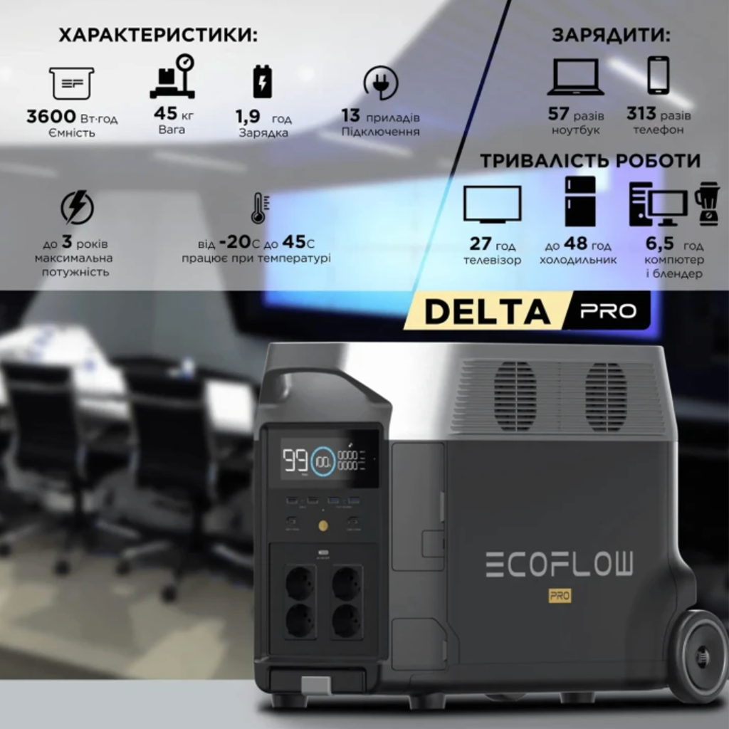 Зарядна станція EcoFlow DELTA Pro EcoFlow 15631